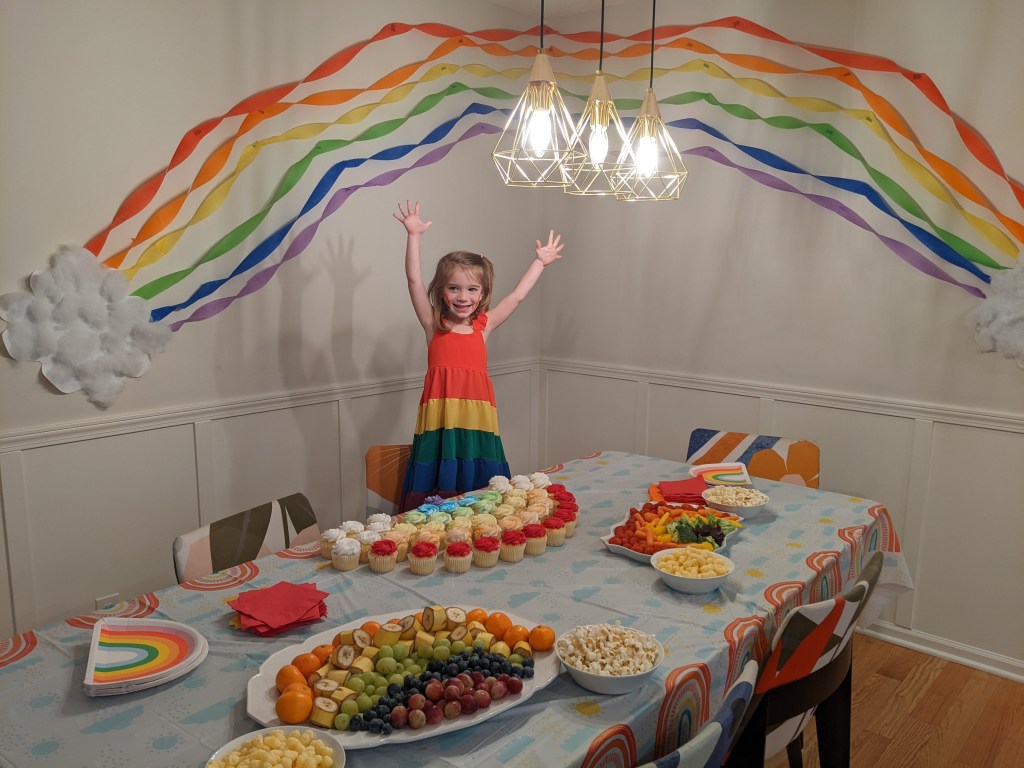 RAINBOW Party of&nbsp;Fun
